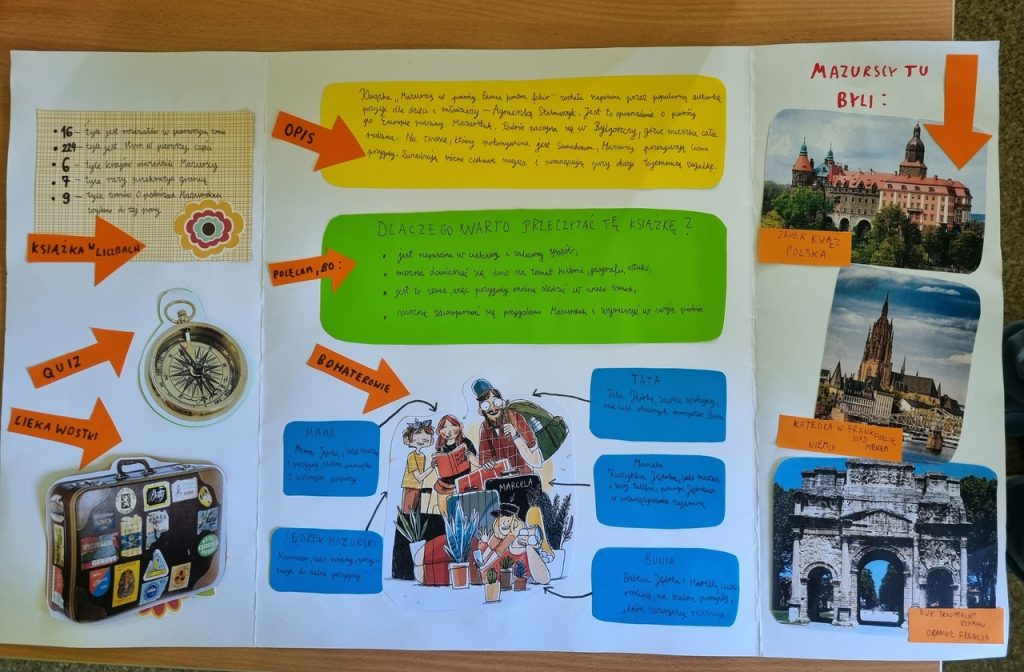 CZYTAM – POLECAM. PROJEKT CZYTELNICZY W KLASACH PIĄTYCH